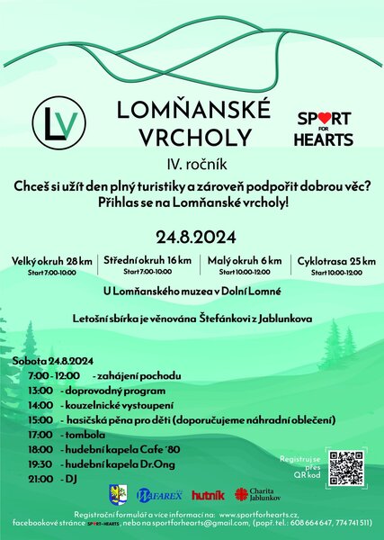 plakat vrcholy