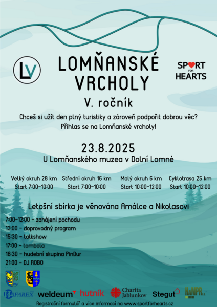 LOMŇANSKÉ VRCHOLY - plakát
